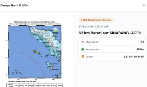 Gempa Hari Ini dan Potensi Bencana Alam di Indonesia
