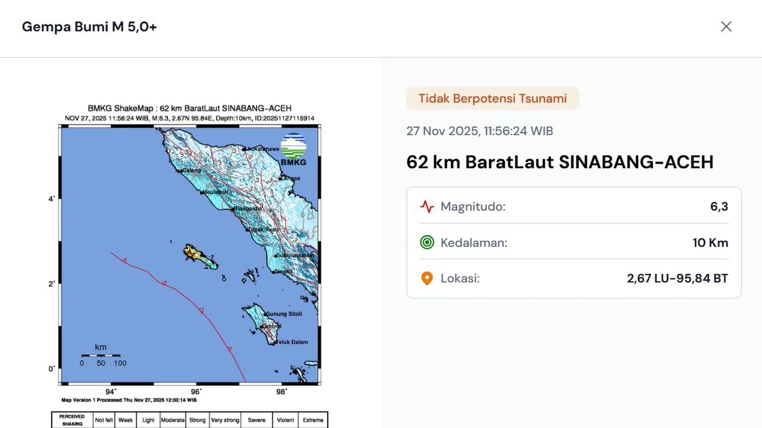 Gempa Hari Ini dan Potensi Bencana Alam di Indonesia