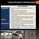 Gempa Jogja: Mengenal Dampak dan Upaya Mitigasi Bencana