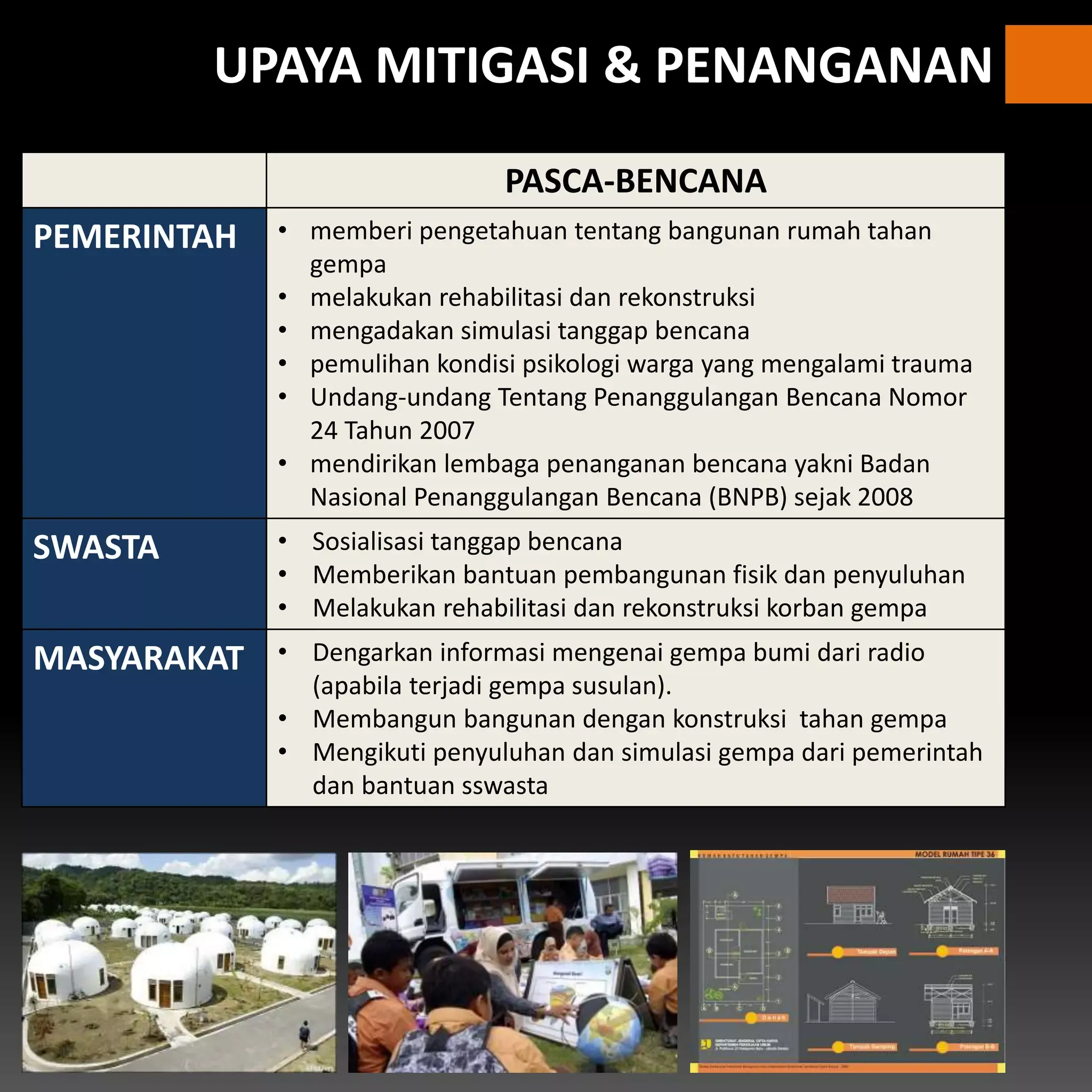 Gempa Jogja: Mengenal Dampak dan Upaya Mitigasi Bencana