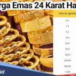 Harga Emas Perhiasan Hari Ini, 27 Juni 2026: Stagnan di Rp2,235 Juta per Gram