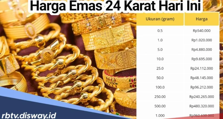 Harga Emas Perhiasan Hari Ini, 27 Juni 2026: Stagnan di Rp2,235 Juta per Gram