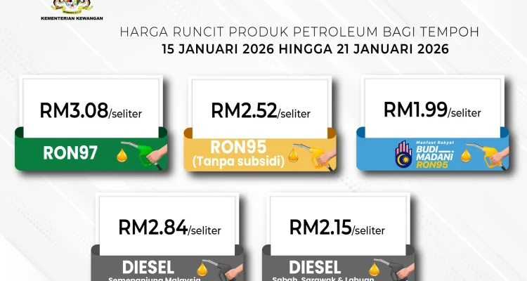 Harga Minyak Turun, Tio Pakusadewo Dirawat Pakai BPJS Kelas 3, dan Sekolah Rakyat Buka 3.053 Loker Guru PPPK 2026