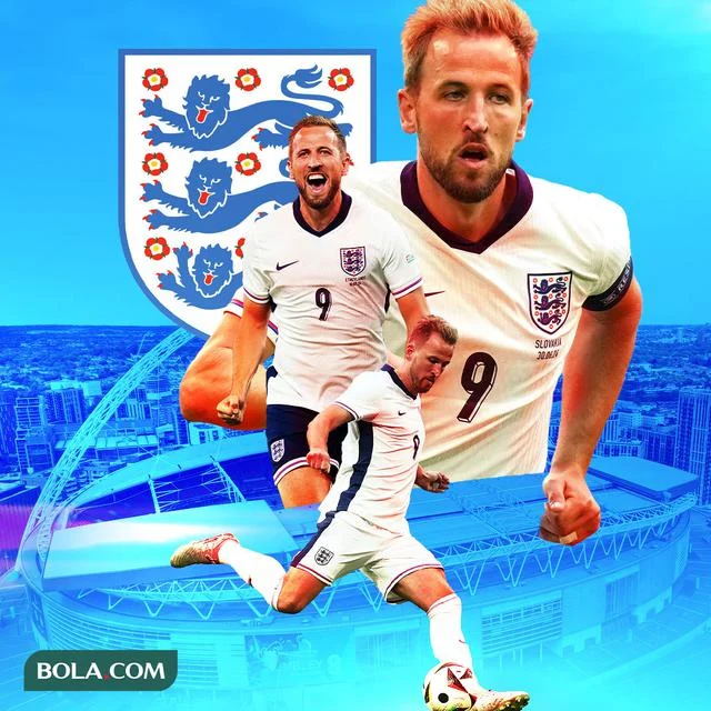 Harry Kane dan Pemain Lainnya Siap Menghadapi Tantangan di Piala Dunia 2026