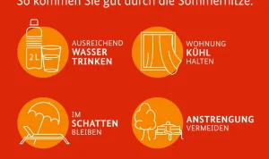 Hitze Im Sommer: Bahaya Bagi Masyarakat Tidak Berrumah Dan Tips Untuk Menghadapinya