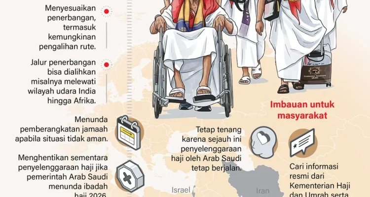 Iftar dan Konflik di Kawasan Timur Tengah: Antara Ramadan dan Politik
