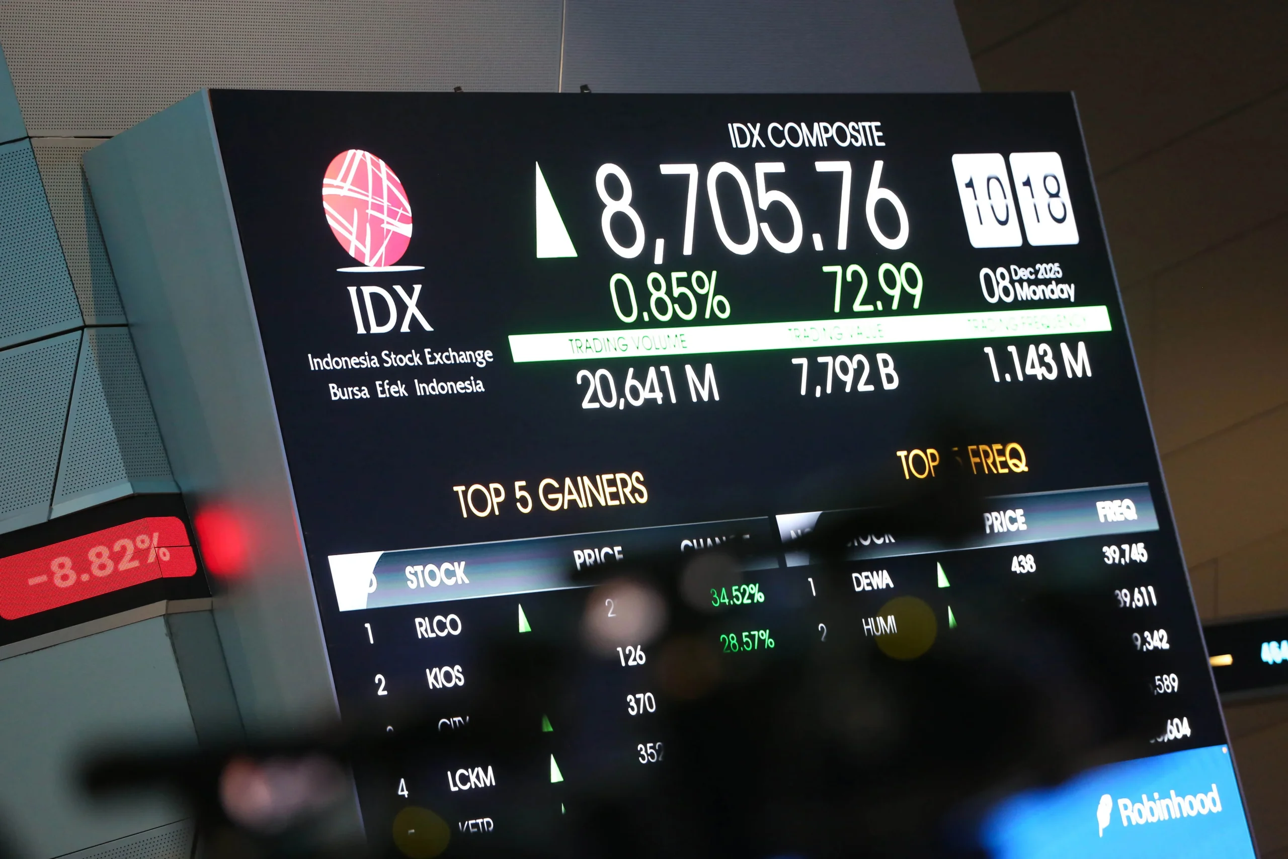 IHSG Ditutup Naik 1,96%, Saham BUMI dan DSSA Diburu Investor