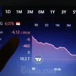 IHSG Menguat Setelah Melemah, Saham BBCA dan TLKM Jadi Pilihan