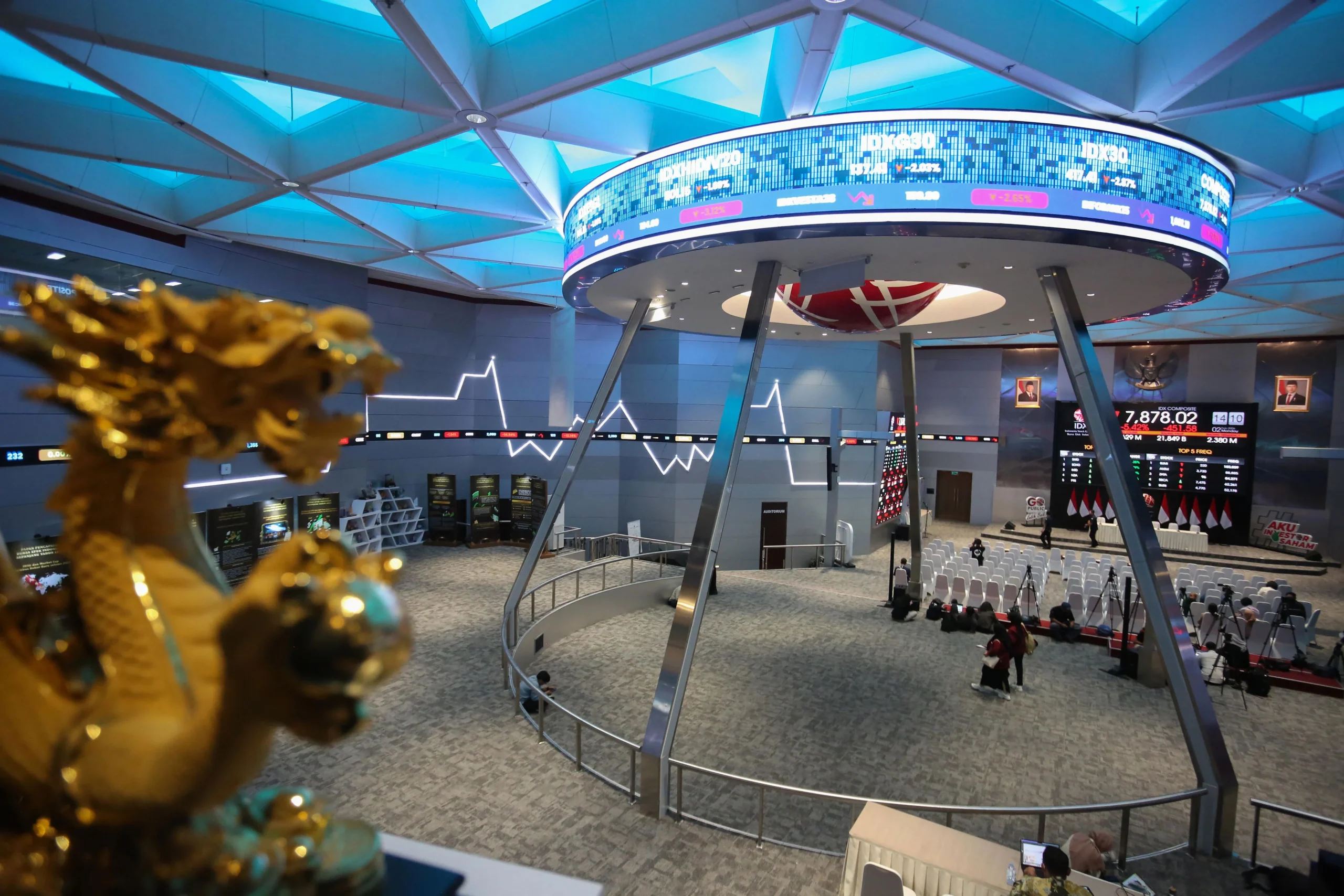 IHSG Turun 0,78%, Saham Bank Jumbo BBCA - BMRI Rontok Usai BI Naikkan Suku Bunga