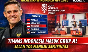 Indonesia Siap Tampil di Indonesia Open 2026 dan Piala AFF U-19 2026