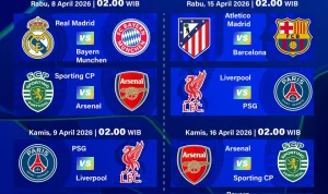 Jadwal EPL dan Liga Champions: Persaingan Sengit di Sepak Bola Eropa