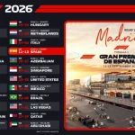 Jadwal F1 2026: Debut Sirkuit Baru Madrid dan Persaingan Sengit di Austrian Grand Prix