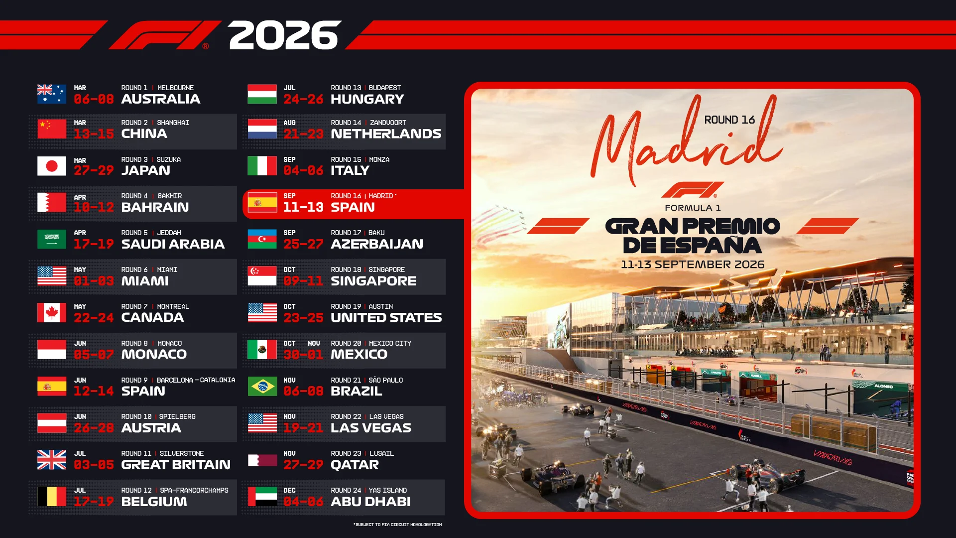 Jadwal F1 2026: Debut Sirkuit Baru Madrid dan Persaingan Sengit di Austrian Grand Prix