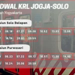 Jadwal KRL Solo-Jogja dan Jogja-Solo Hari Ini, Tarif dan Rute Lengkap