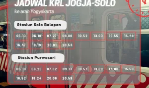 Jadwal KRL Solo-Jogja dan Jogja-Solo Hari Ini, Tarif dan Rute Lengkap