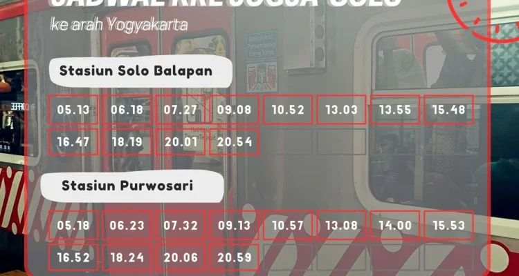 Jadwal KRL Solo-Jogja dan Jogja-Solo Hari Ini, Tarif dan Rute Lengkap