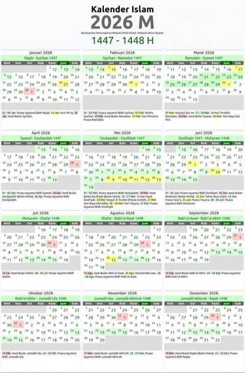 Jadwal Puasa Ayyamul Bidh Juni-Juli 2026: Niat, Keutamaan, dan Cara Melaksanakannya