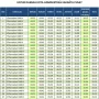 Jadwal Salat dan Buka Puasa di Jakarta: Informasi Penting untuk Umat Muslim