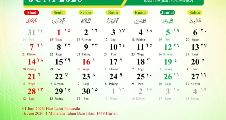 Jadwal Salat dan Cuaca Hari Ini: Informasi Terkini untuk Kamis 11 Juni 2026