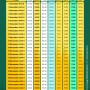 Jadwal Salat dan Puasa di Berbagai Daerah: Informasi Terkini untuk Umat Muslim