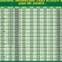 Jadwal Sholat Hari Ini: Informasi Penting untuk Umat Muslim