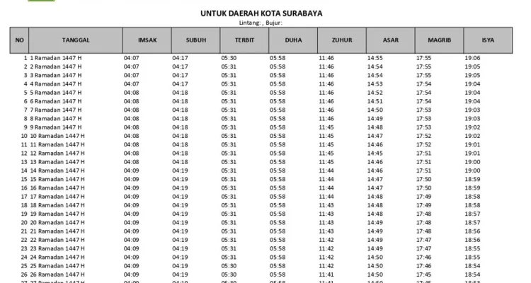 Jadwal Sholat Surabaya 8 Juni 2026: Waktu Imsak Hingga Isya