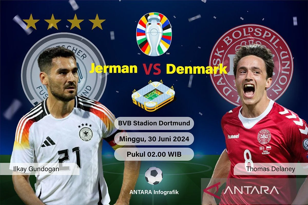 Jerman vs Finlandia: Tinjauan Pertandingan dan Analisis Strategi