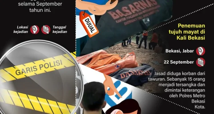 Kasus Kriminal dan Hukuman: Dua Kasus yang Membuat Kita Berpikir