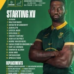 Kick Off Musim Sepak Bola: Springboks vs Barbarians, Prediksi, Pemain yang Disorot, dan Jadwal Pertandingan