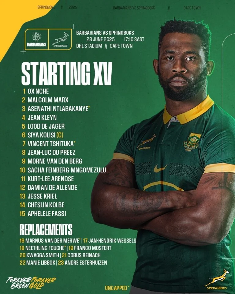 Kick Off Musim Sepak Bola: Springboks vs Barbarians, Prediksi, Pemain yang Disorot, dan Jadwal Pertandingan
