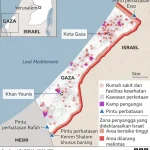 Kirgizstan vs Palestina: Negara Mana yang Lebih Aman?
