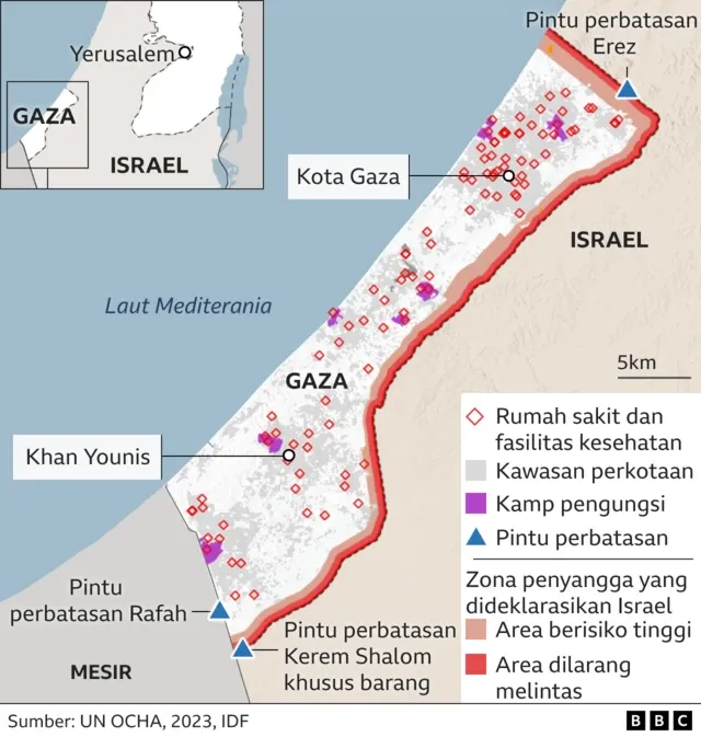 Kirgizstan vs Palestina: Negara Mana yang Lebih Aman?
