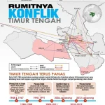 Konflik di Timur Tengah dan Dampaknya terhadap Asia Tenggara