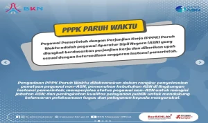 Kontrak Paruh Waktu: PPPK Mengharapkan Regulasi yang Jelas dan Adil