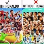 Kontroversi Cristiano Ronaldo di Piala Dunia 2026: Perseteruan dengan Rekan Setim dan Dukungan Keluarga