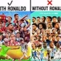 Kontroversi Cristiano Ronaldo di Piala Dunia 2026: Perseteruan dengan Rekan Setim dan Dukungan Keluarga