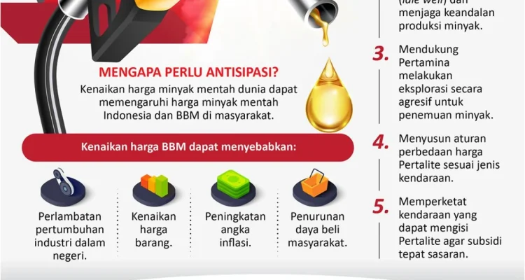 KOSPI Anjlok 3,6% Akibat Ketegangan AS-Iran, Harga Minyak Meningkat