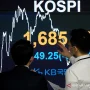 Kospi Index Melesat 8% Setelah Saham Teknologi dan Semikonduktor Rebound