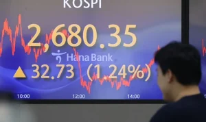 KOSPI Melonjak 67,77% di Q2, Rekor Terbaik Sejak 1998