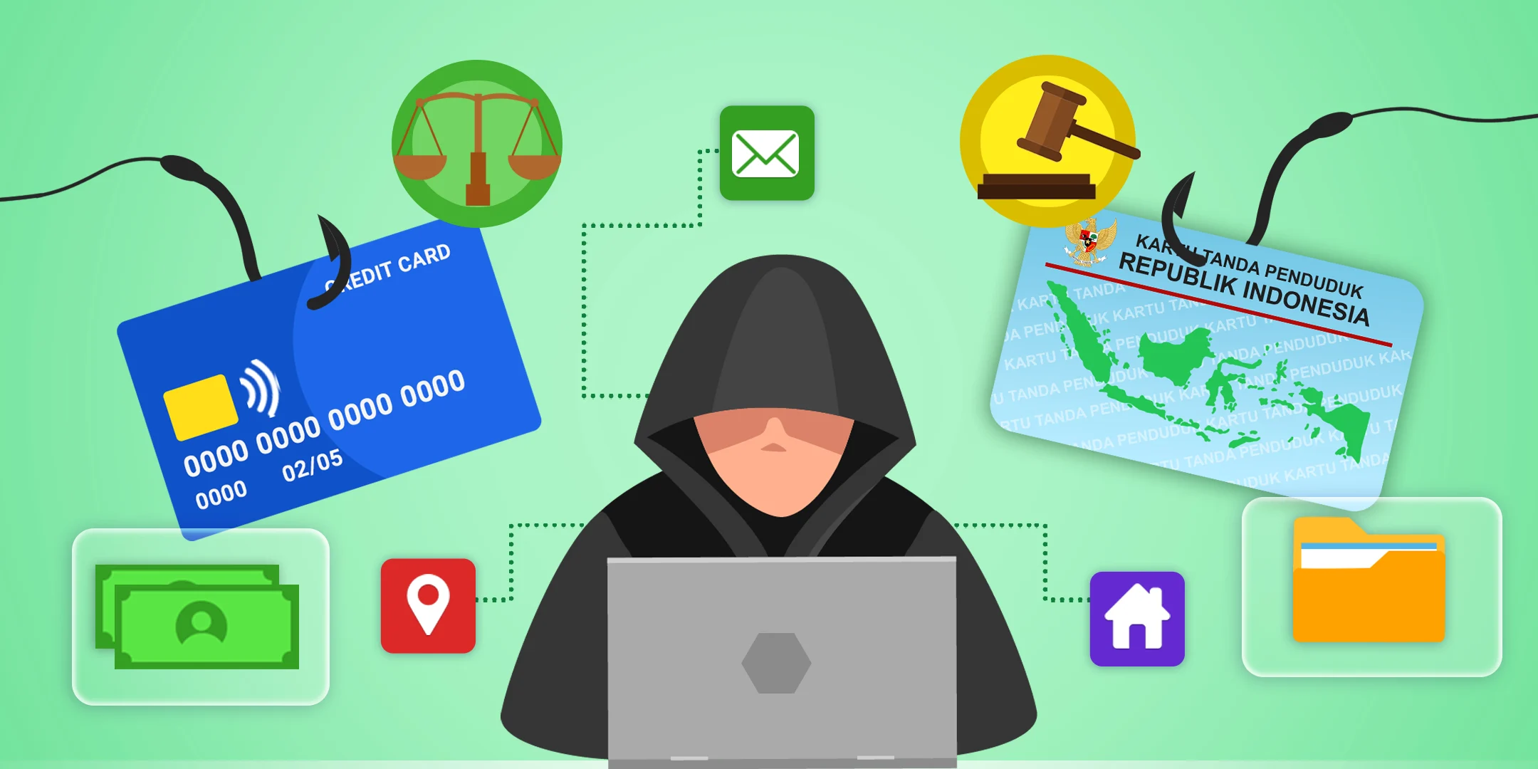 Krisis Keamanan ChatGPT: Antara Ancaman dan Tuntutan Hukum