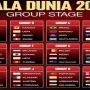 LDU Quito dan Persiapan Piala Dunia 2026: Profil Grup C dan Pertandingan Persahabatan Haiti