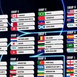 Luis Diaz dan James Rodriguez Siap Beraksi di Piala Dunia 2026