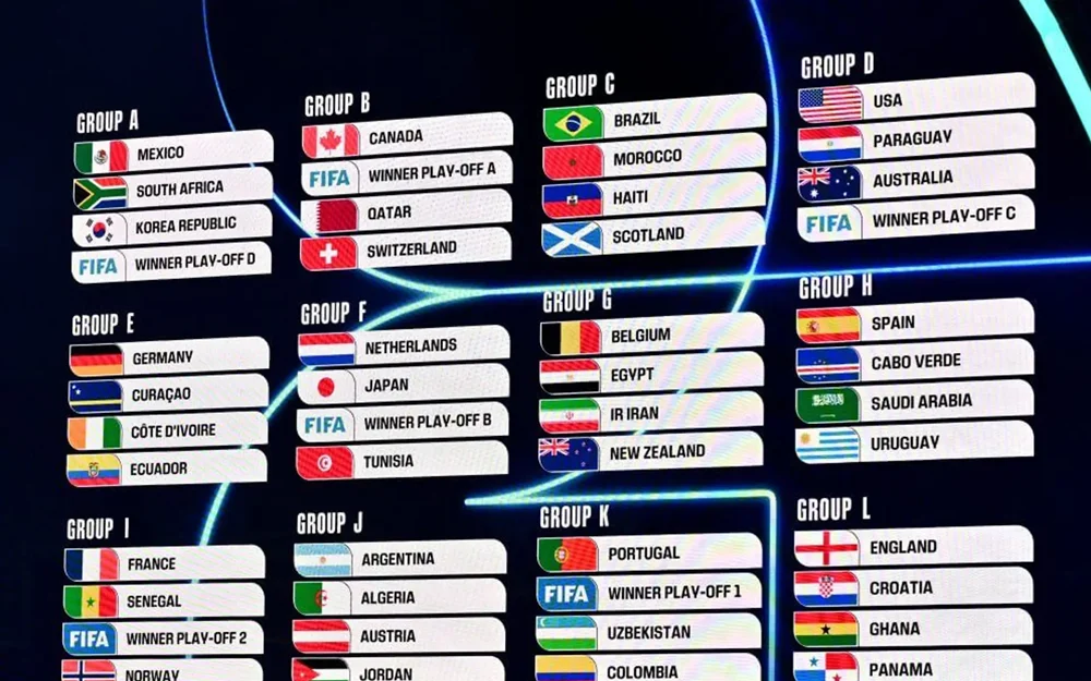 Luis Diaz dan James Rodriguez Siap Beraksi di Piala Dunia 2026