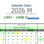 Mengenal 10 Muharram 2026: Tanggal Berapa dan Amalan Sunnah di Bulan Pertama Kalender Hijriah