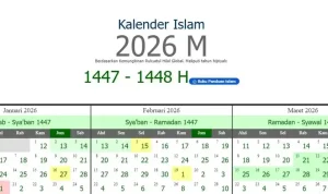 Mengenal 10 Muharram 2026: Tanggal Berapa dan Amalan Sunnah di Bulan Pertama Kalender Hijriah