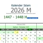 Mengenal 10 Muharram 2026: Tanggal Berapa dan Amalan Sunnah di Bulan Pertama Kalender Hijriah