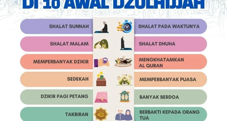 Mengenal Hari Tasyrik dan Amalan Sunnah di Bulan Dzulhijjah