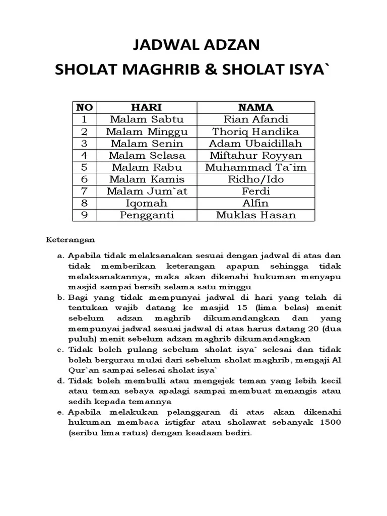 Mengenal Jadwal Sholat Maghrib dan Isya, Beserta Niat dan Tata Caranya