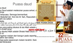 Mengenal Puasa Daud: Niat, Keutamaan, dan Tata Cara