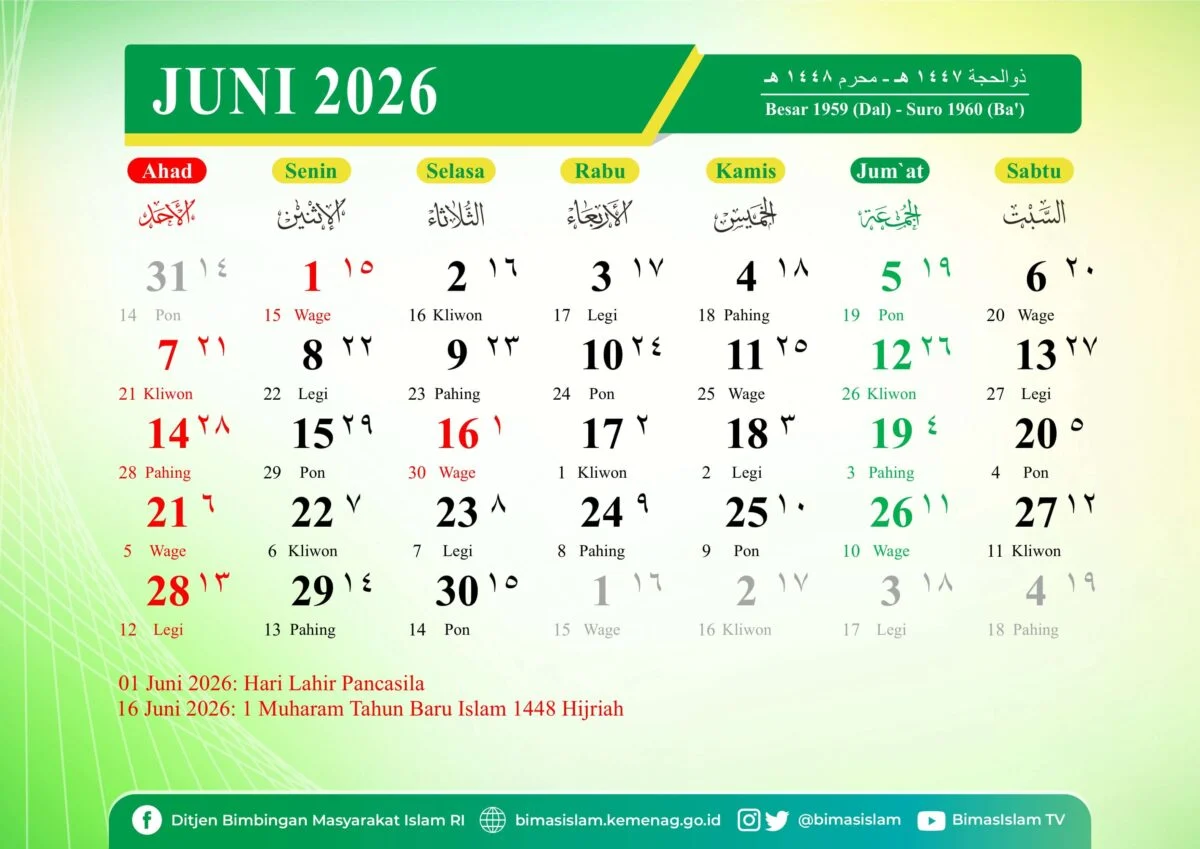 Mengenal Tanggal Merah Juni 2026 dan Peringatan Pentingnya